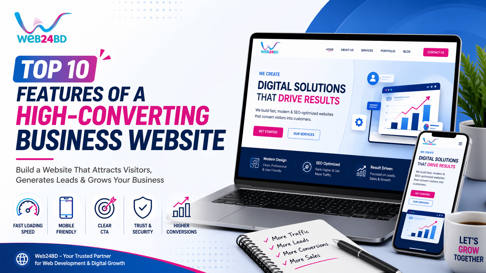 Top 10 Features of a High-Converting Business Website